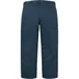 Supreme Work Pant - Light Navy (front)